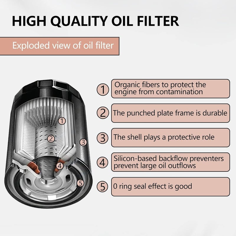 OuYi Oil Filter for Yamaha BRUIN 350 KODIAK 400 450 WOLVERINE GRIZZLY 660 RHINO XVZ1300 XV1600 XV1700 XV1900 ROAD STAR YZF R1 R6 VMX1200 1700 1996-2015 - Image 3